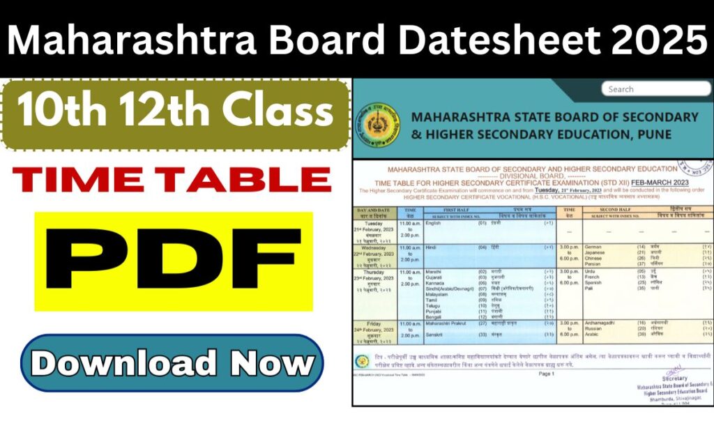 Maharashtra SSC & HSC Time Table 2025