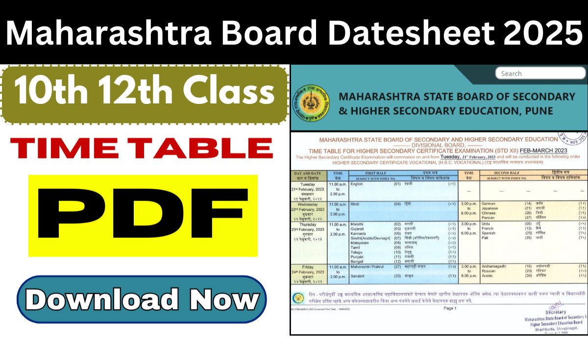 maha ssc time table 2025