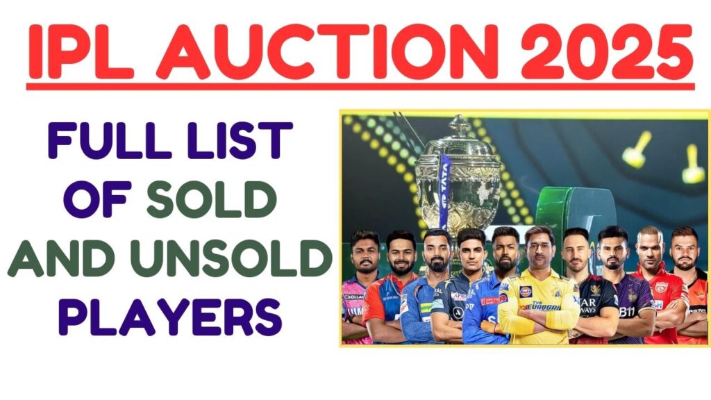 IPL Auction 2025 Full List of Sold & Unsold Players OPSC RECRUITMENT