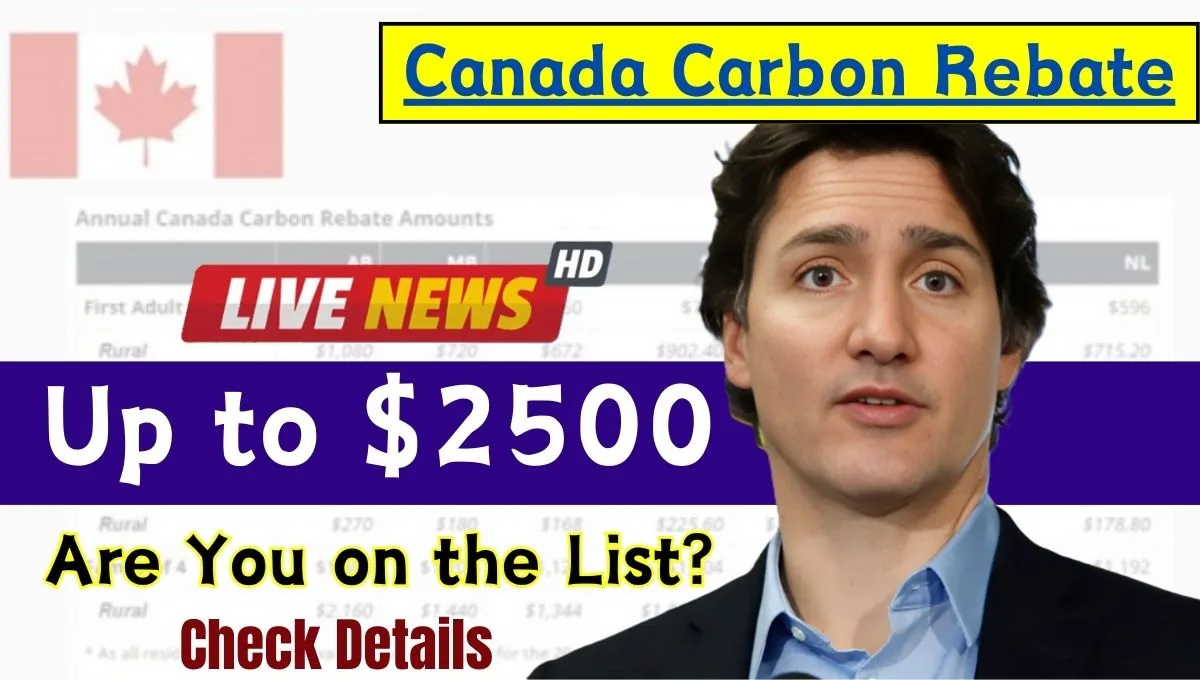 2500 Canada Carbon Rebate