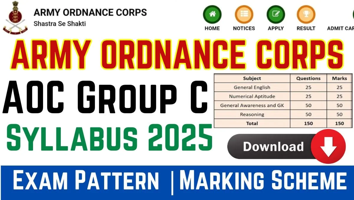 AOC Group C Syllabus 2025