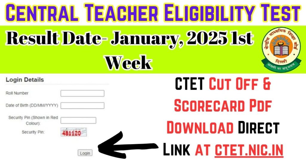 CTET Exam Result 2025