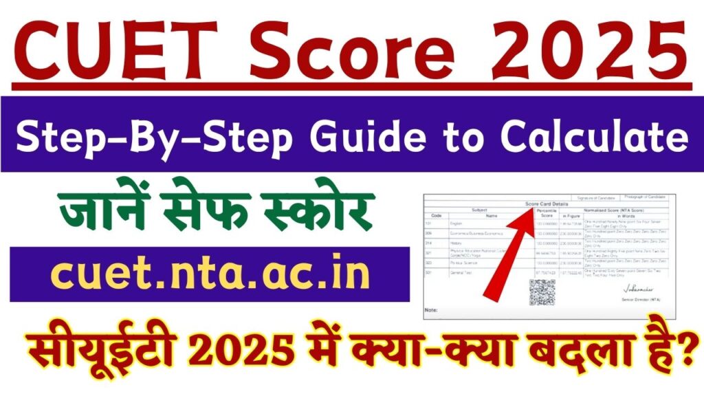 Calculate CUET Score 2025