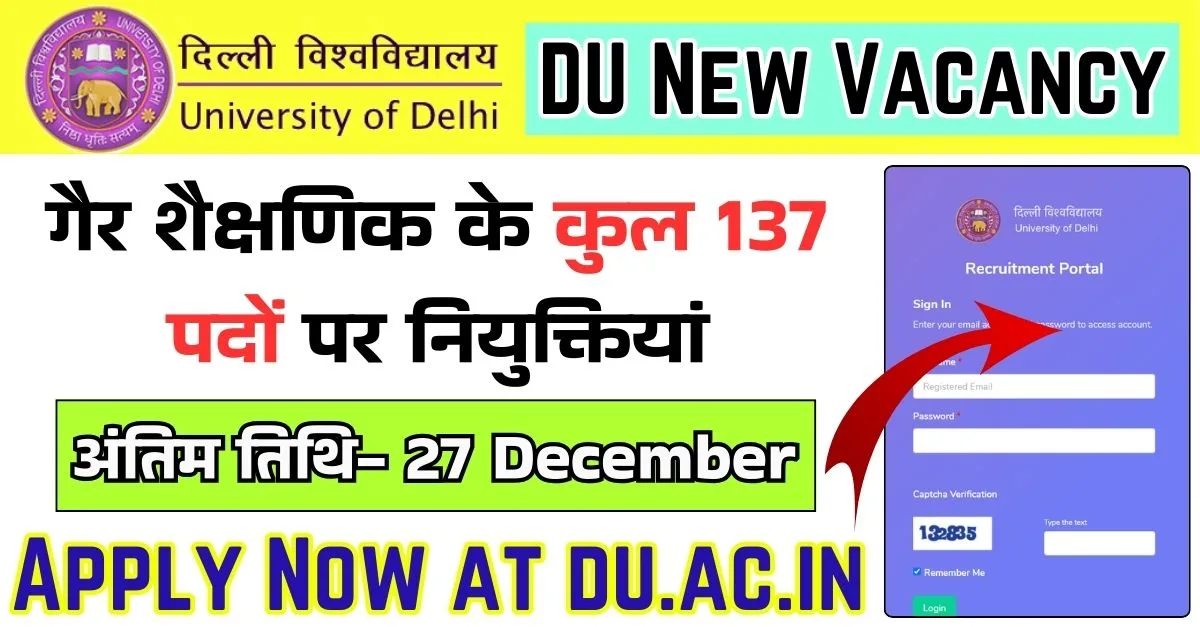 Delhi University Recruitment 2025