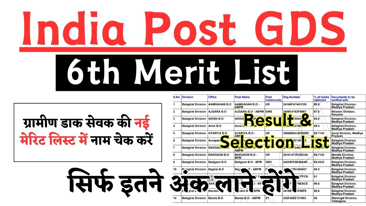 India Post GDS 6th Merit List