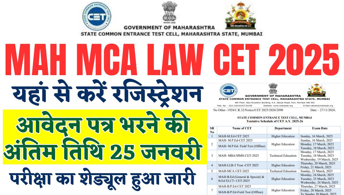 MAH MCA LAW CET 2025