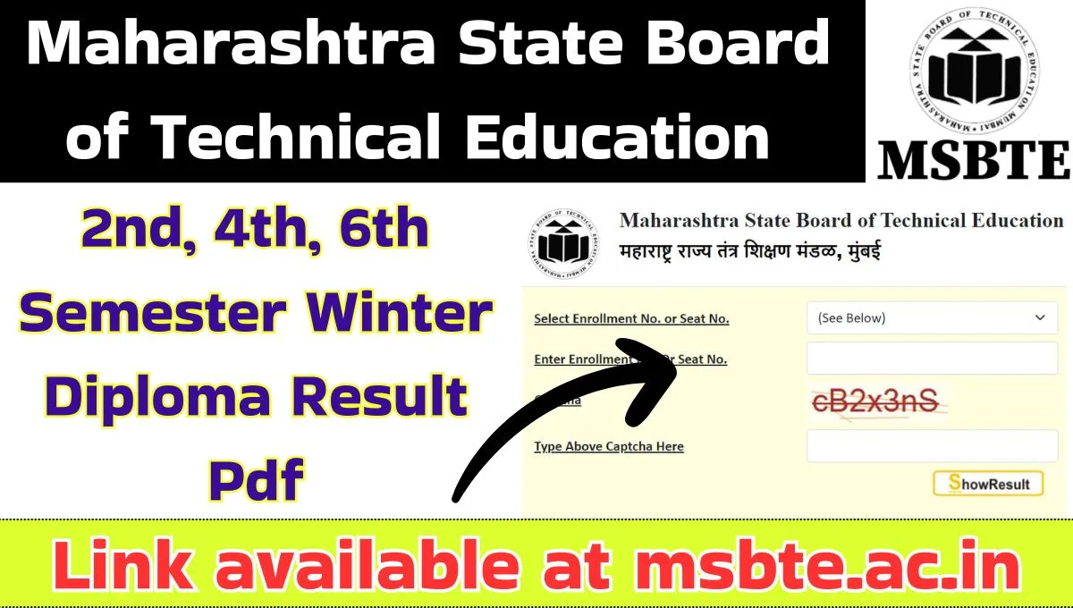 MSBTE Diploma Result 2025