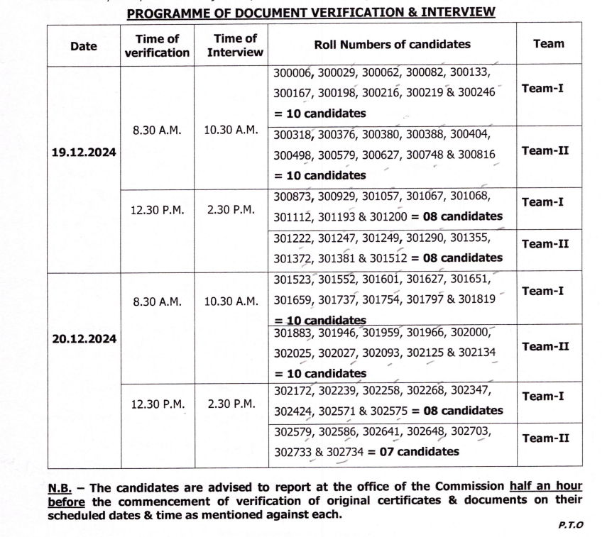 OPSC Assistant Horticulture 