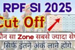 RPF SI Cut Off Marks 2025