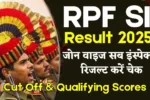 RPF SI Result 2025