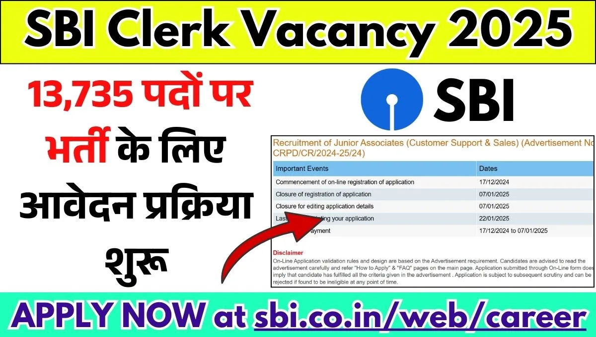 SBI Clerk Vacancy 2025