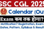 SSC CGL 2025