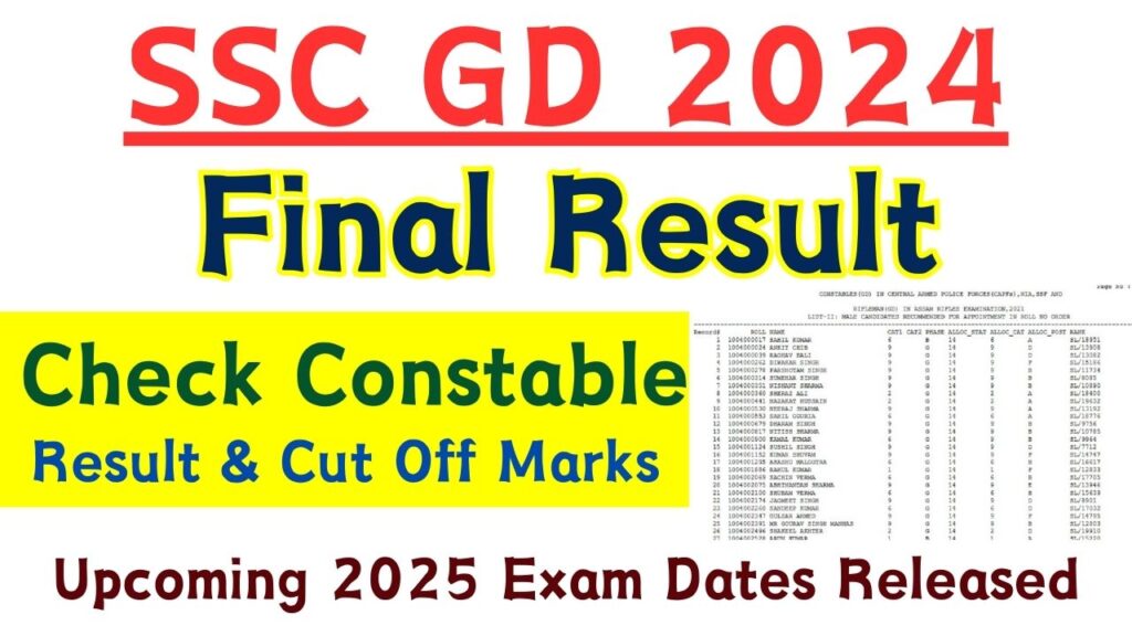 SSC GD Final Result 2024