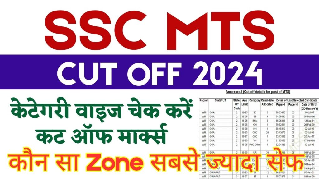 SSC MTS Cut Off