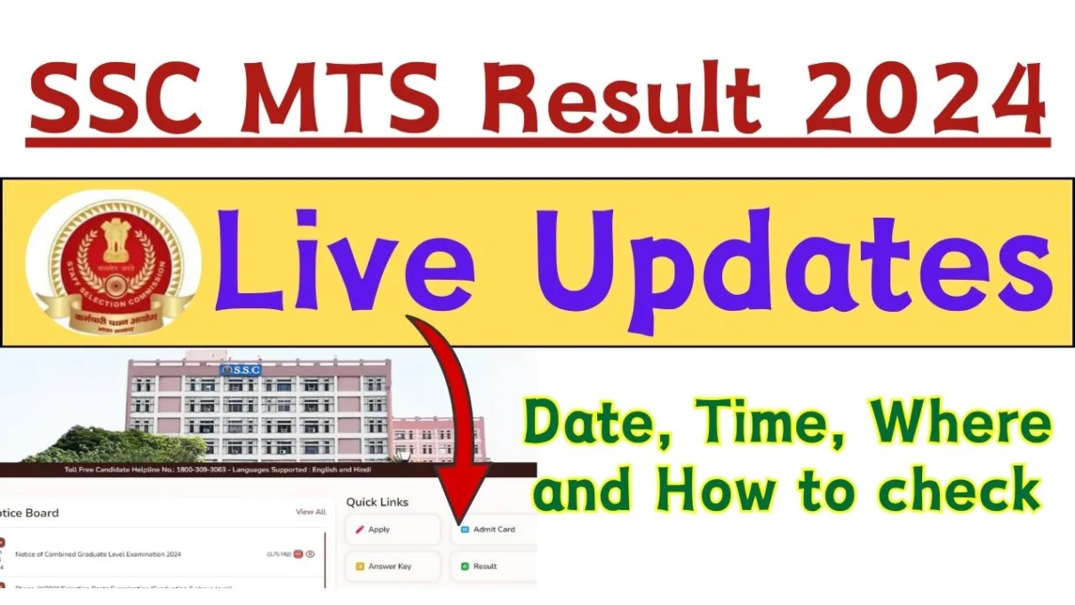 SSC MTS Result 2024