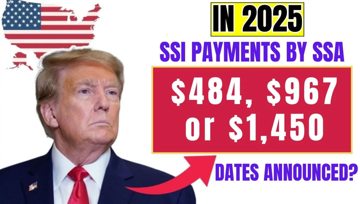 SSI Payments by SSA