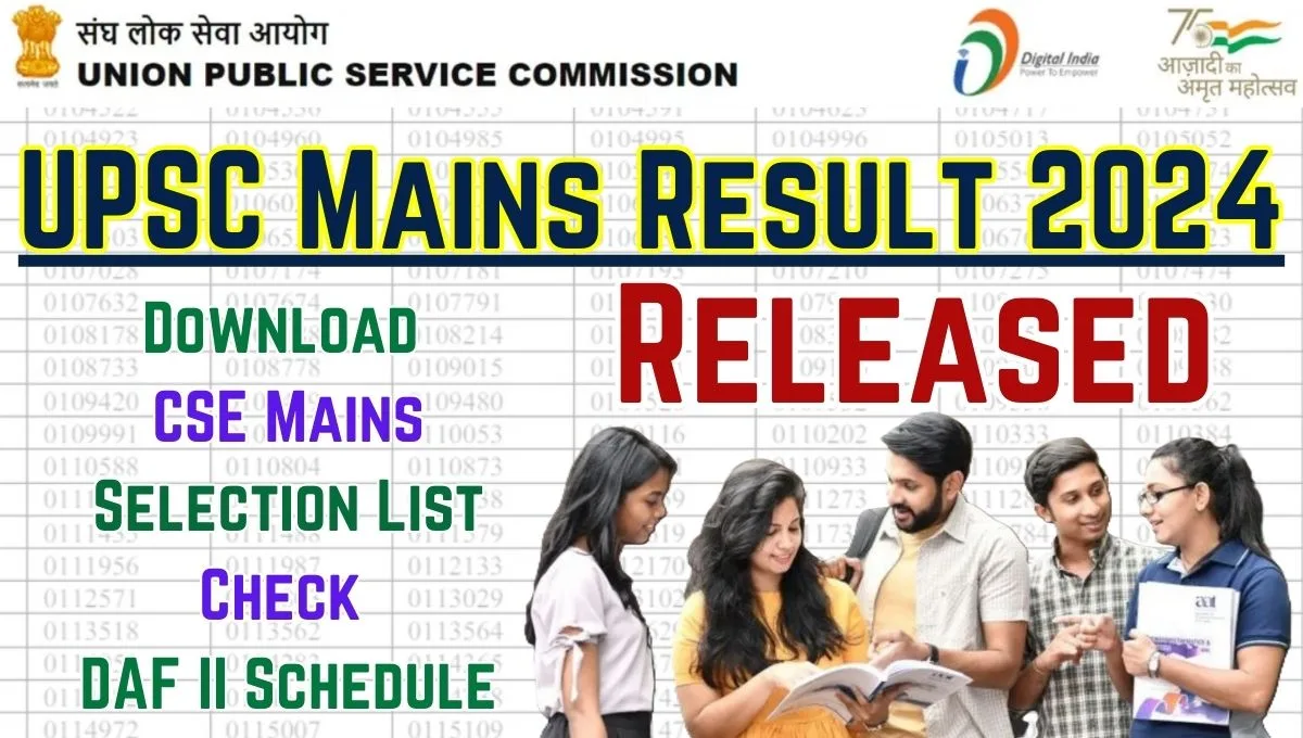 UPSC Mains Result 2024