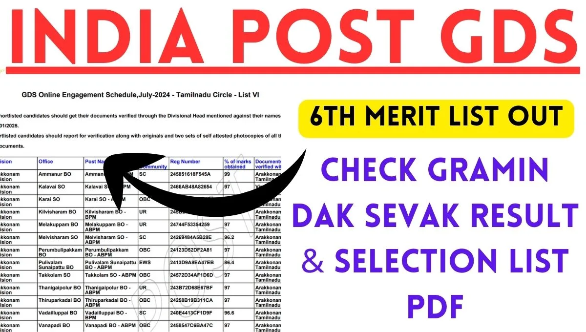 India Post GDS 6th Merit List 