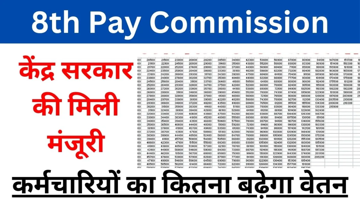 8th Pay Commission