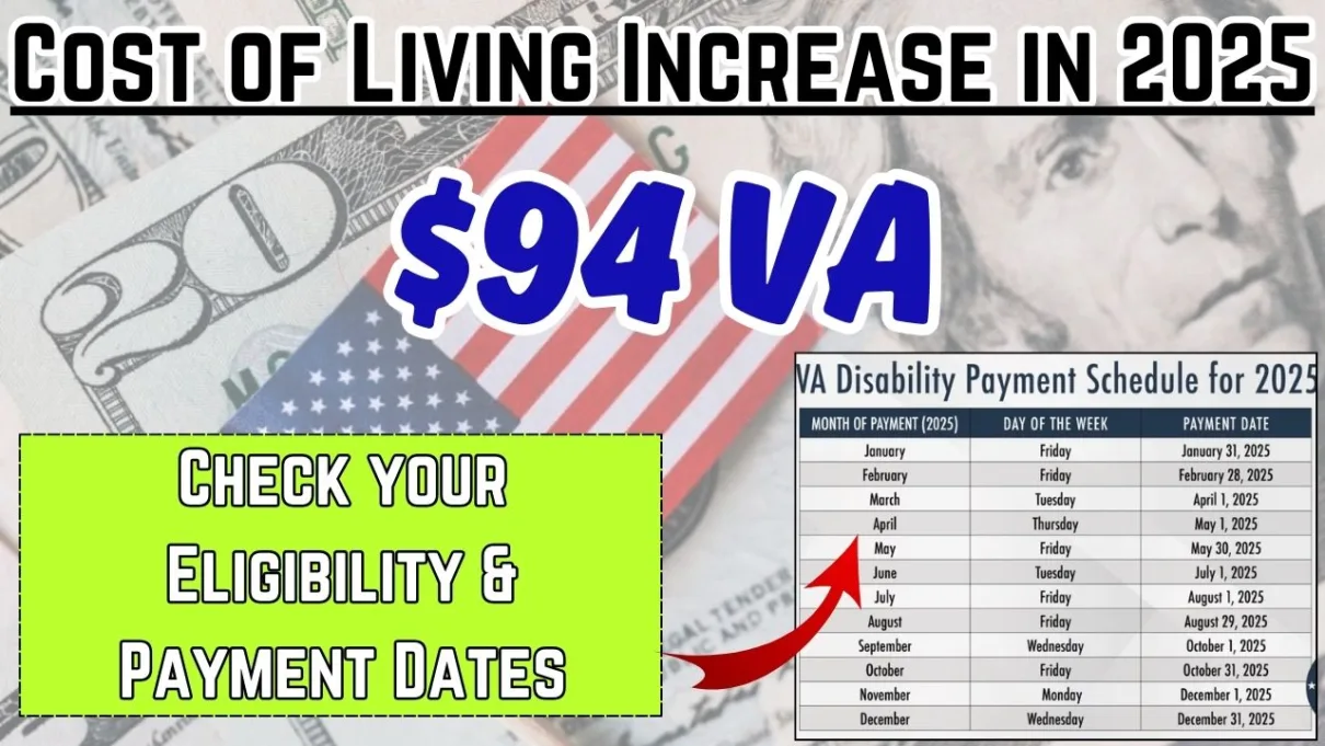 94 VA Cost of Living Increase in 2025 min