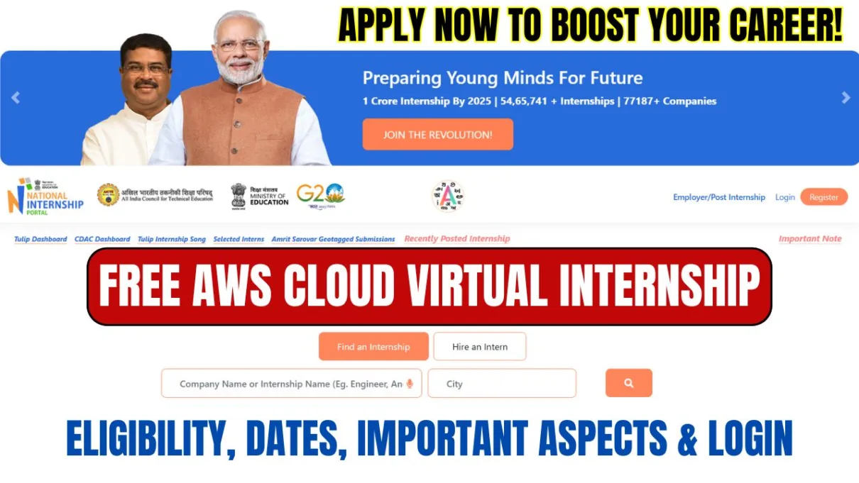 AWS Cloud Virtual Internship