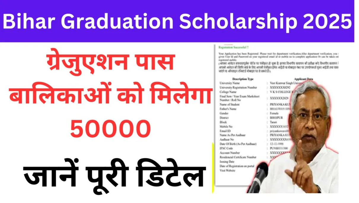 Bihar Graduation Scholarship 2025