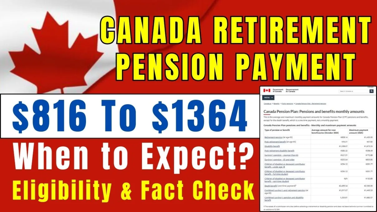 Canada Retirement Pension Payment