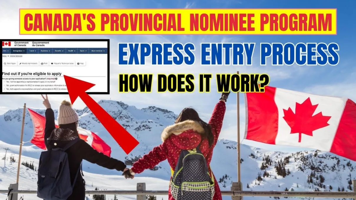 Canada's Provincial Nominee Program