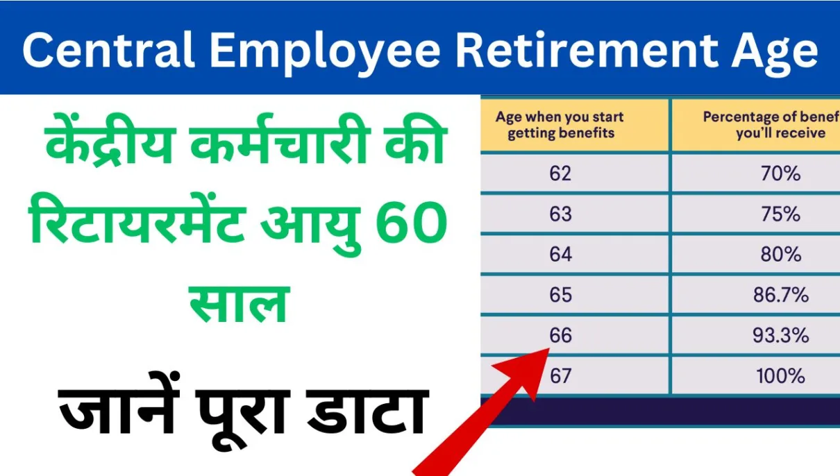 Central Employee Retirment Age