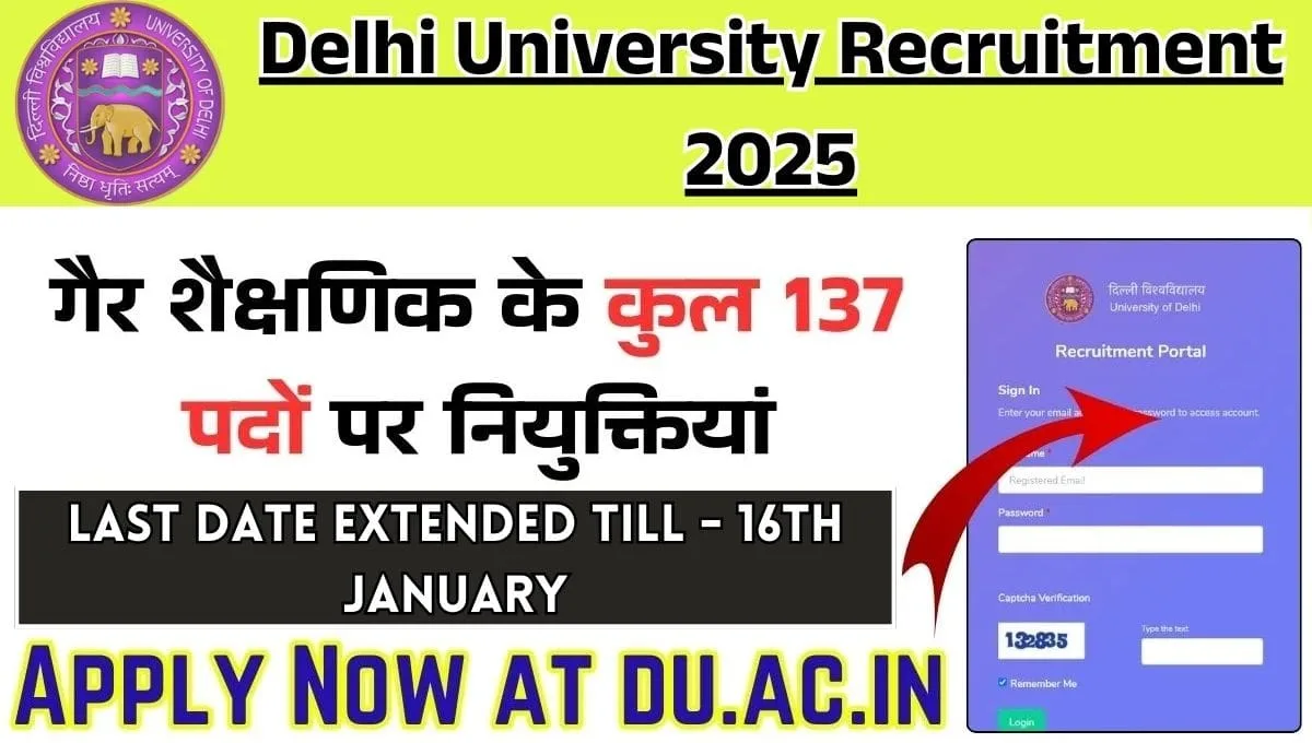 Delhi University Recruitment 2025