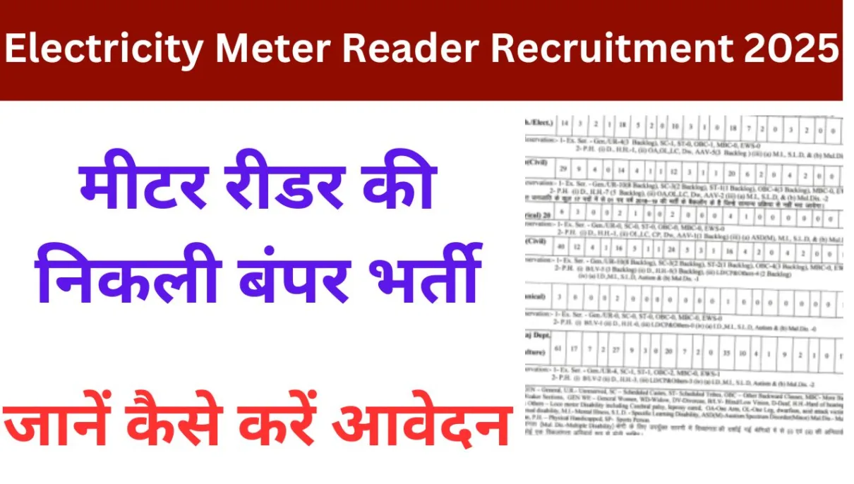 Electricity Meter Reader Recruitment 2025