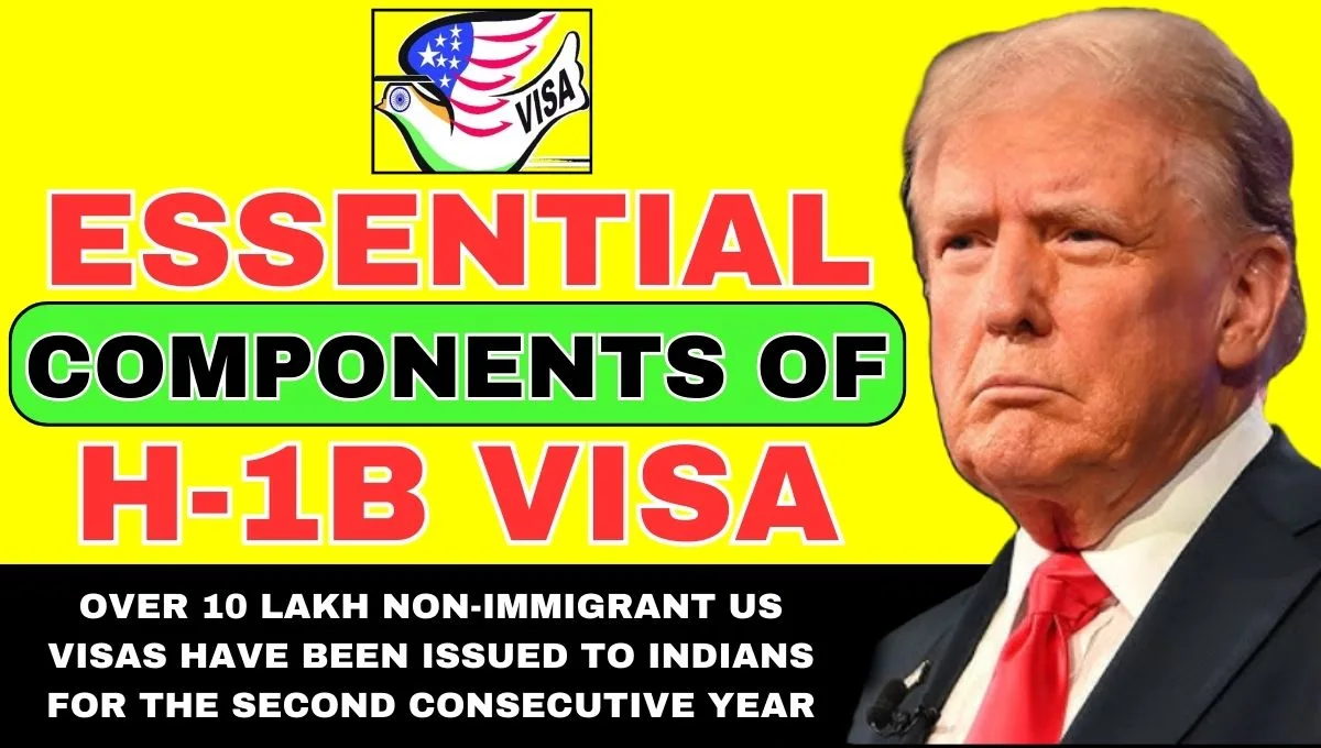 Essential Components of H-1B Visa