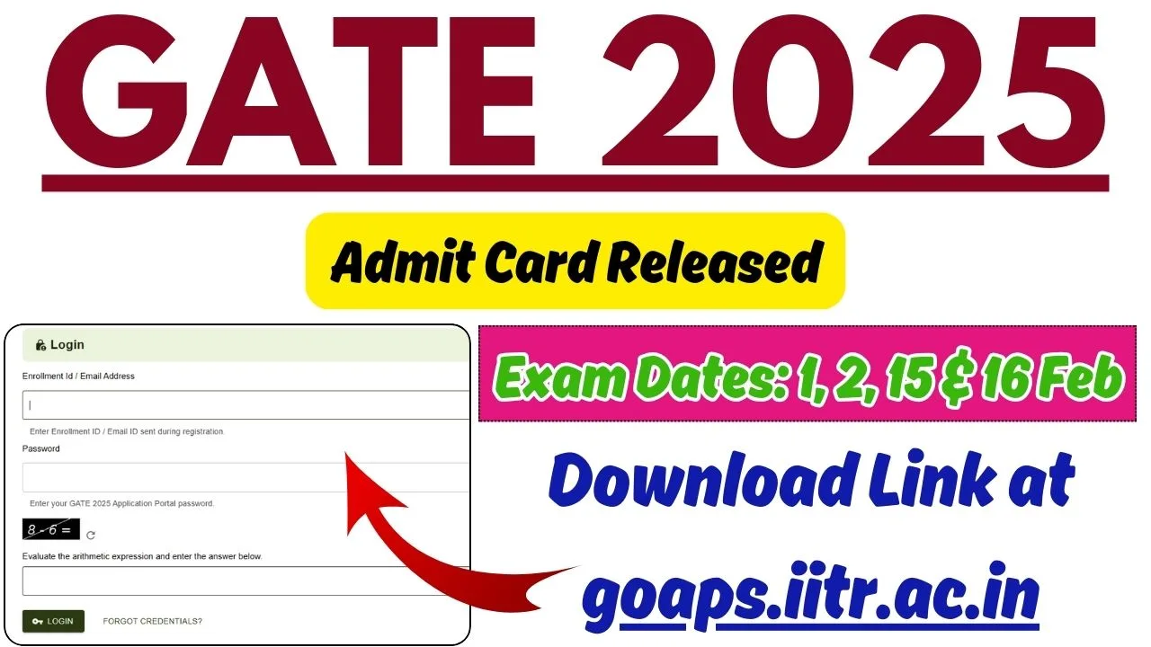 GATE 2025 Admit Card Released