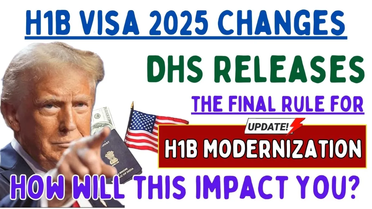 H1B Visa 2025 Changes