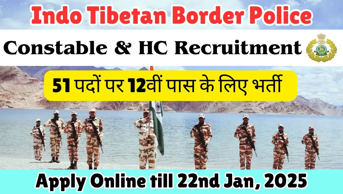 ITBP Constable Recruitment 2025