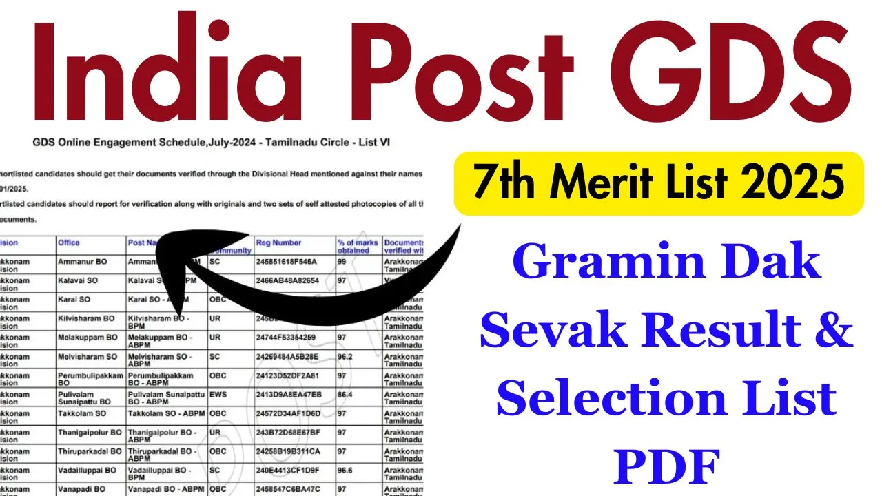 India Post GDS 7th Merit List 2025