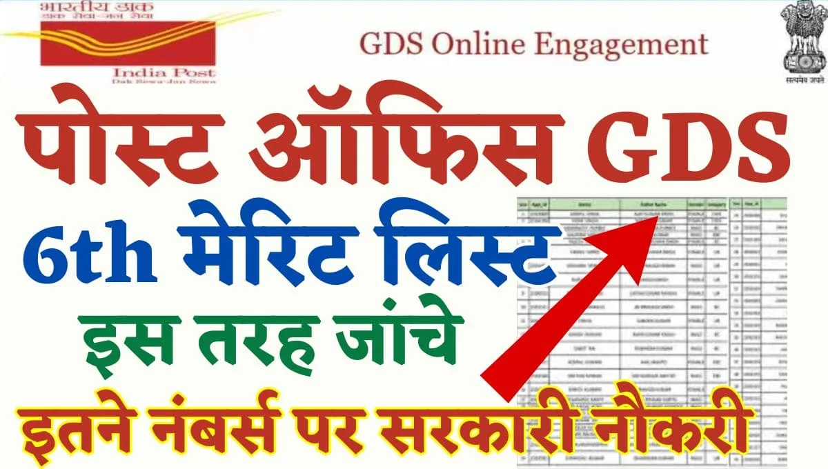 India Post GDS Merit List 2025