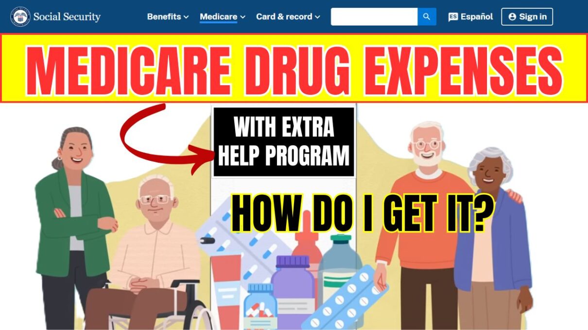 Medicare Drug Expenses with Extra Help Program