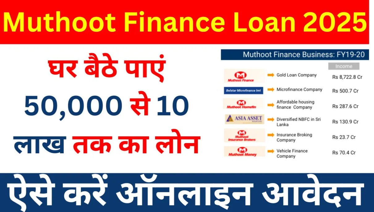 Muthoot Finance Loan 2025