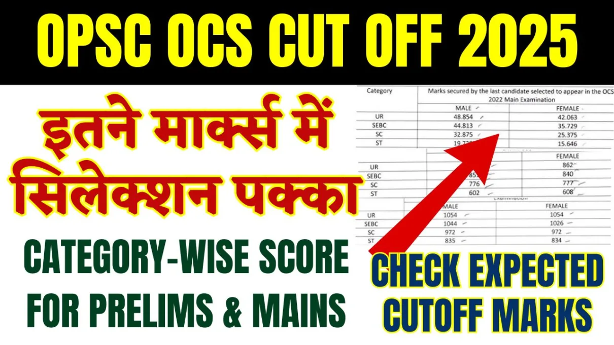 OPSC OCS Cut Off 2025