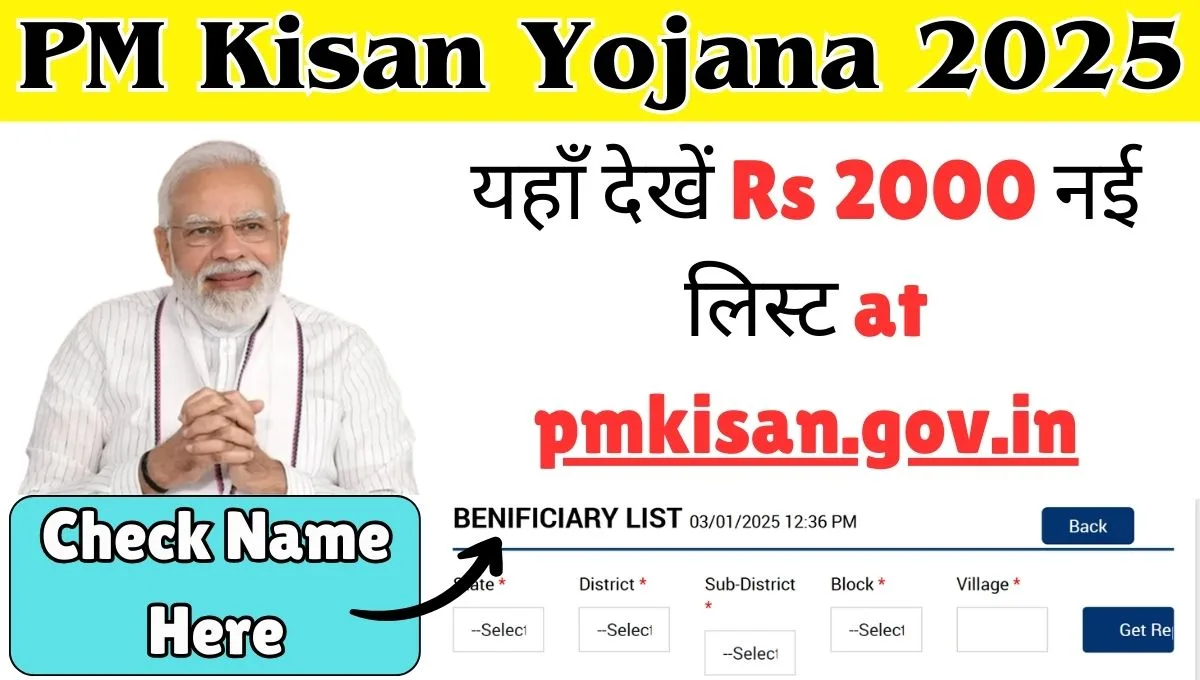 PM Kisan Beneficiary List 