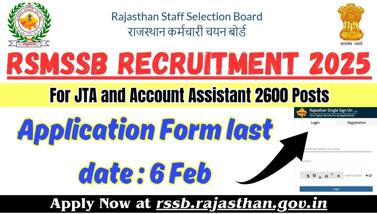 RSMSSB Recruitment 2025