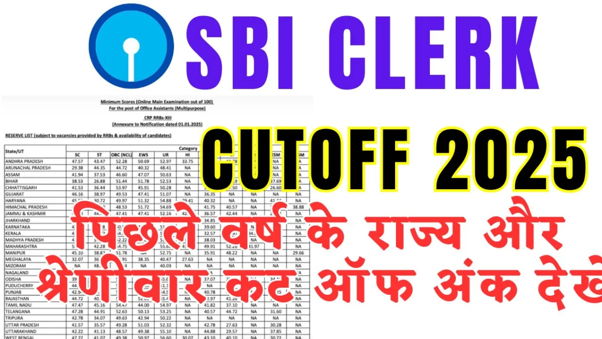 SBI Clerk Cutoff 2025