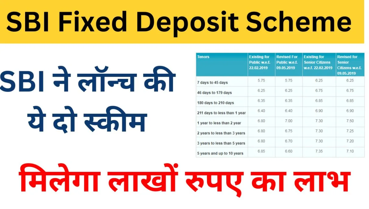 SBI Fixed Deposit Scheme