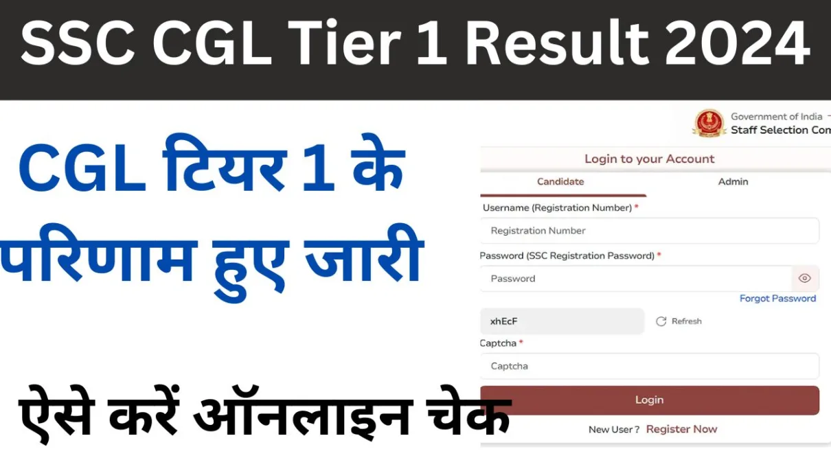 SSC CGL Tier 1 Result 2024