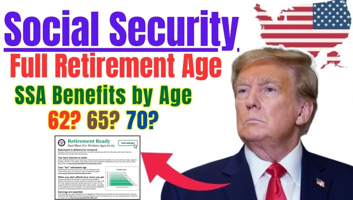 Social Security Full Retirement Age