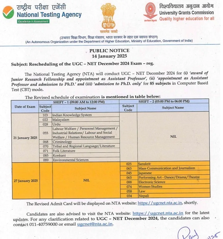 UGC NET examination 