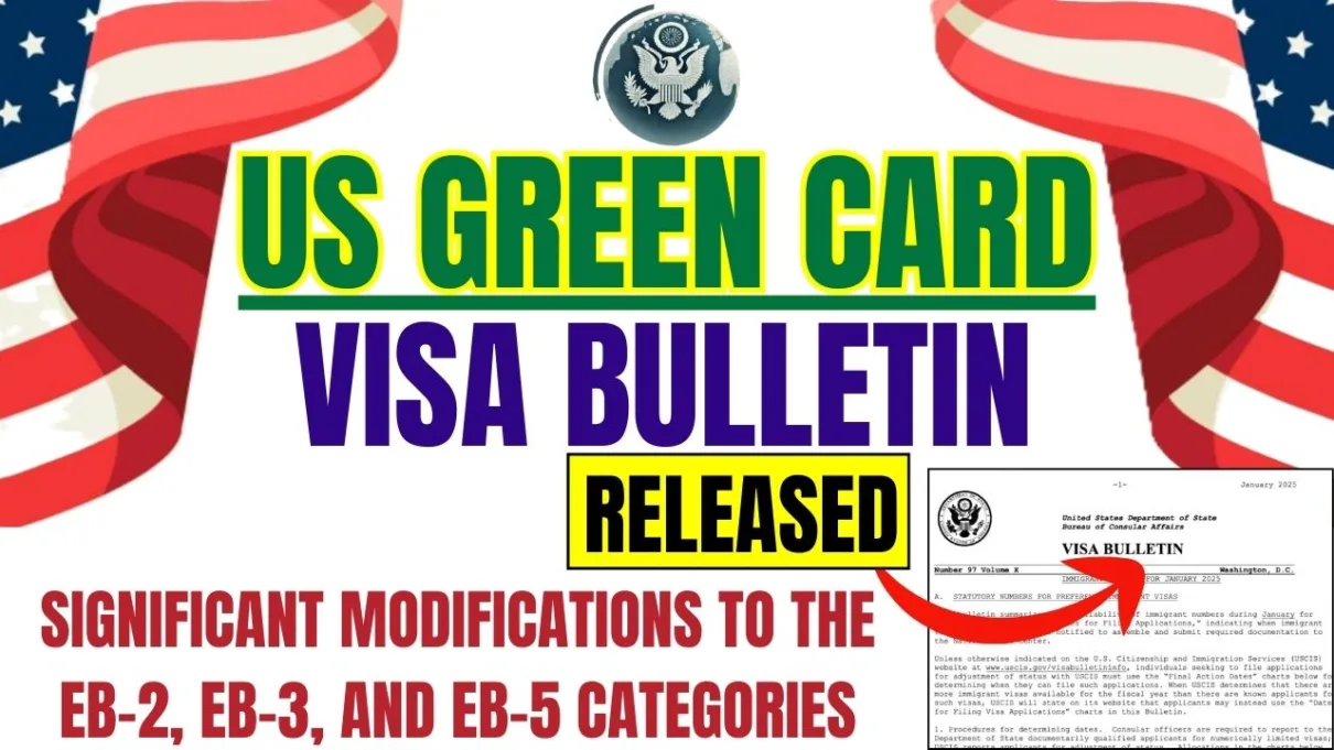 Visa Bulletin