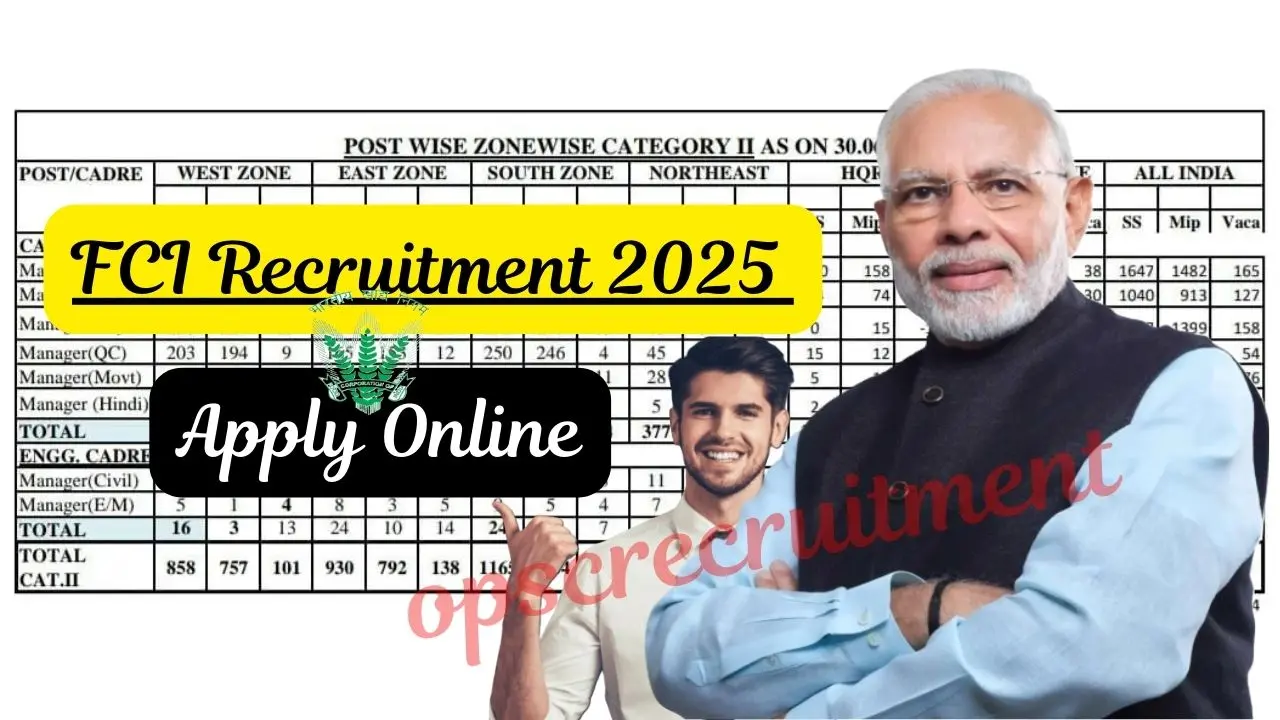 FCI Recruitment 2025