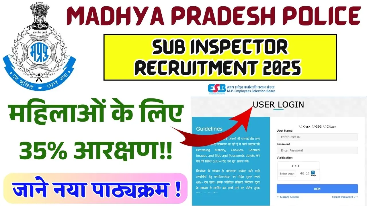 Madhya Pradesh Police Sub Inspector Recruitment 2025 